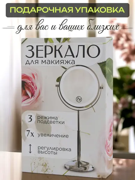Зеркало с подсветкой