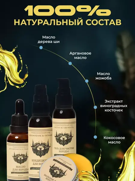 Подарочный набор для ухода