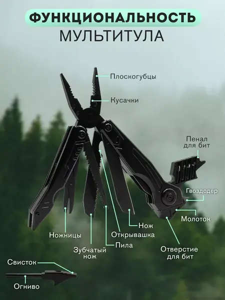 Мультитул нож