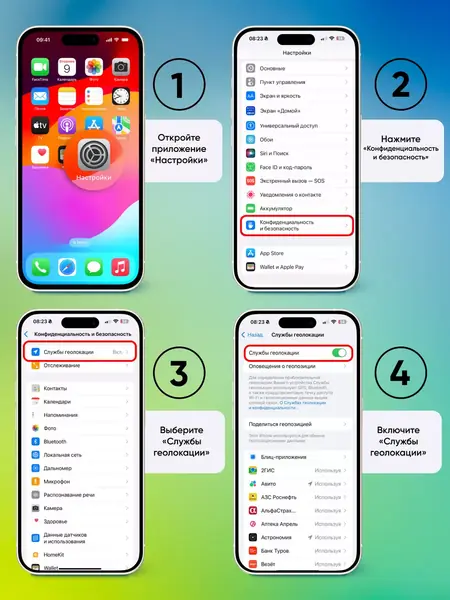 GPS трекер для Apple