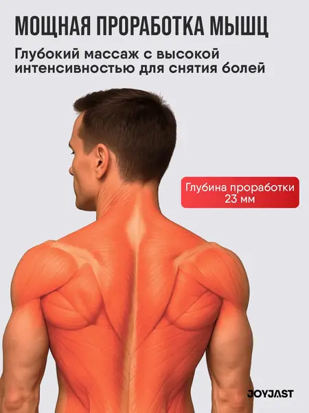 Массажер для тела и спины