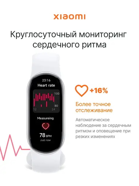 Фитнес браслет Mi Smart Band 9