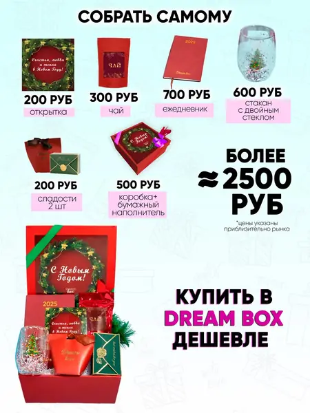 Подарочный набор