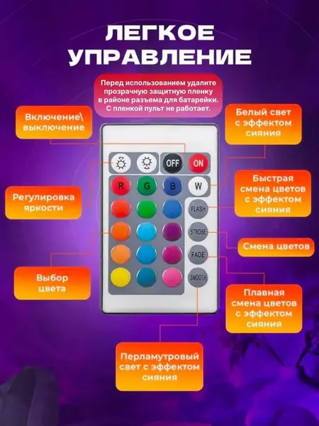 Ночник «звёздное небо»