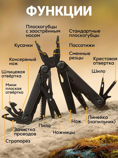 Мультитул тактический