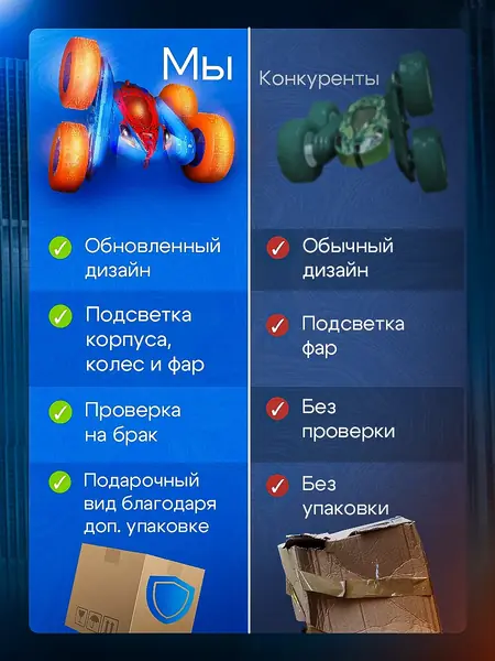 Трюковая машинка перевертыш