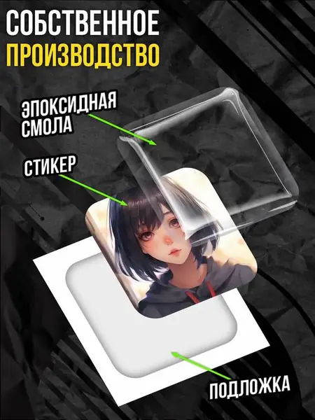 Наклейки на телефон 3D стикеры рилаккума медведь