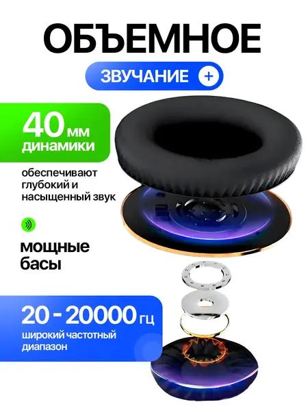 Наушники беспроводные
