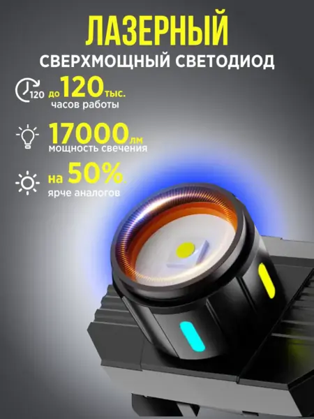 Фонарь налобный