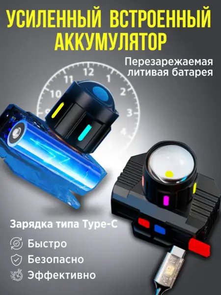 Фонарь налобный