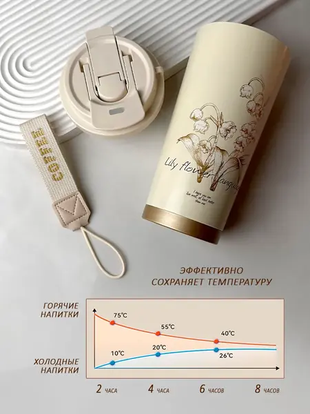 Термокружка женская