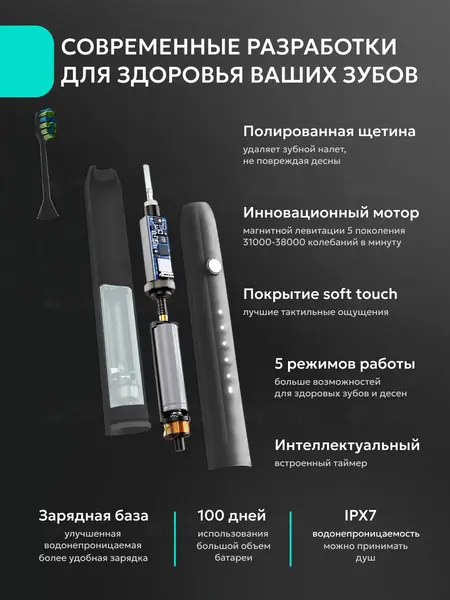 Электрическая зубная щетка