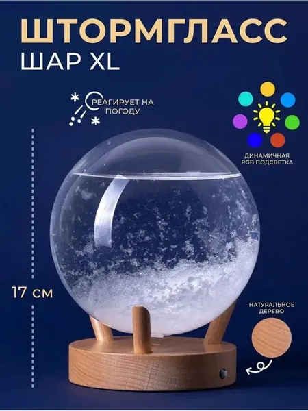Предсказатель погоды Штормгласс