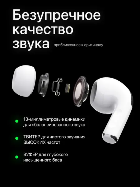 Наушники AiPods Pro 2