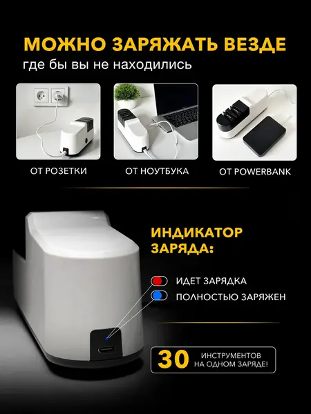 Точилка для ножей