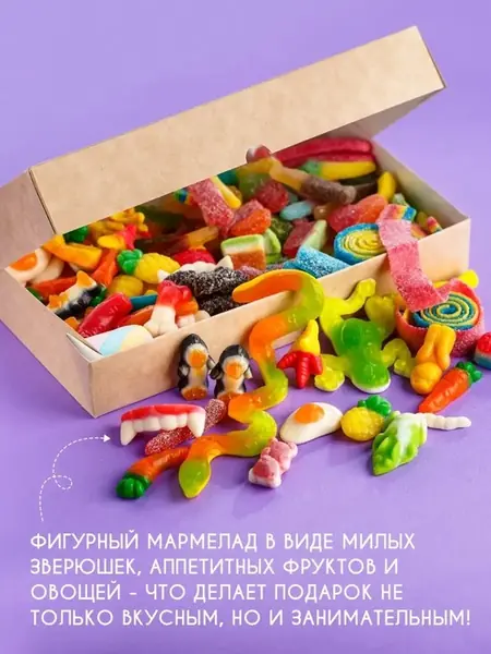 Мармелад Европы