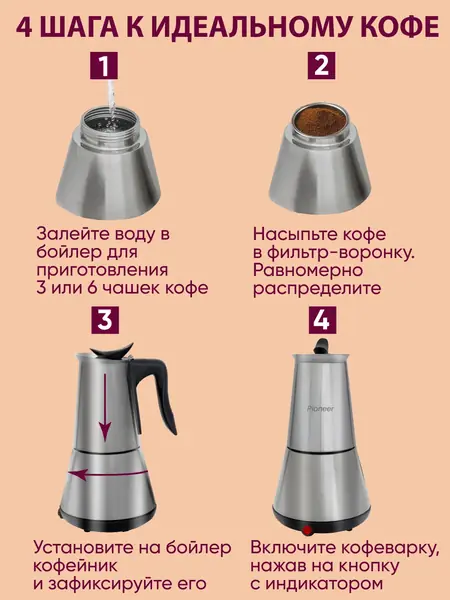 Кофеварка гейзерная
