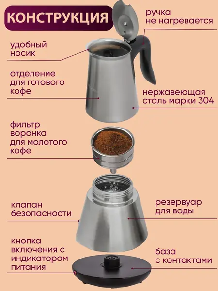 Кофеварка гейзерная