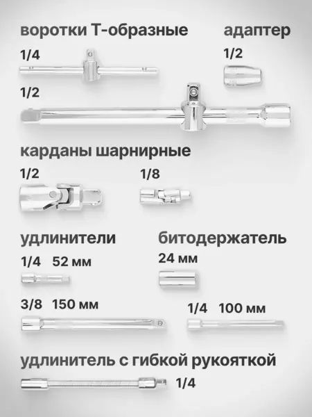 Набор инструментов для автомобиля
