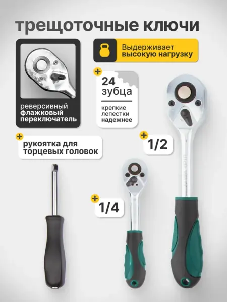 Набор инструментов для автомобиля