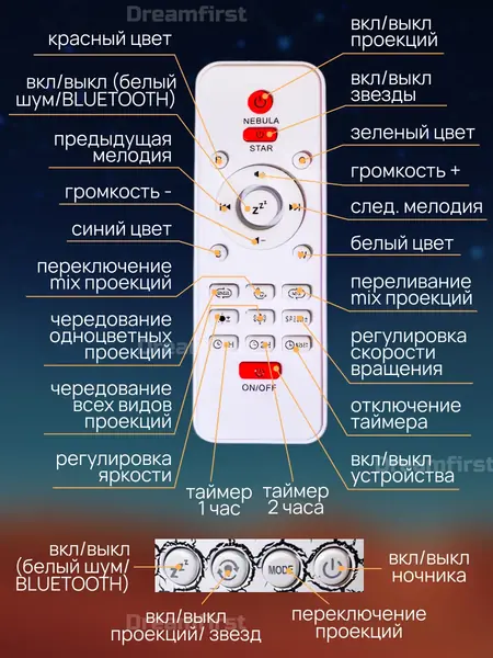 Ночник-проектор детский