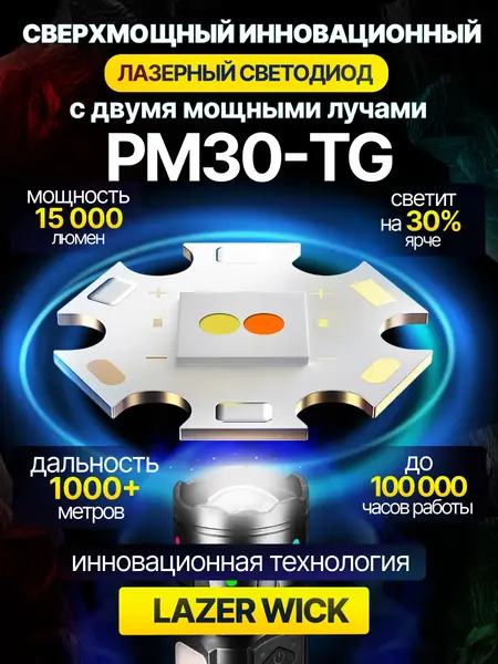 Фонарик аккумуляторный