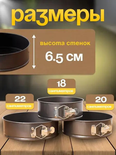 Формы для запекания круглые