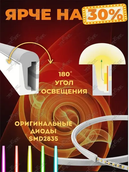 Светодиодная лента 5 м