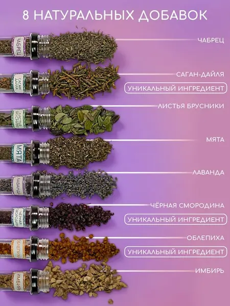 Конструктор чая