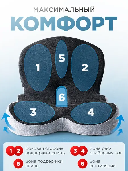 Подушка ортопедическая