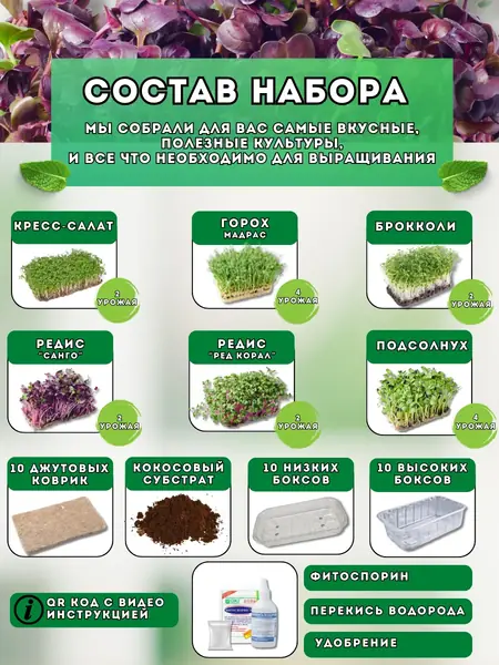 Набор для микрозелени