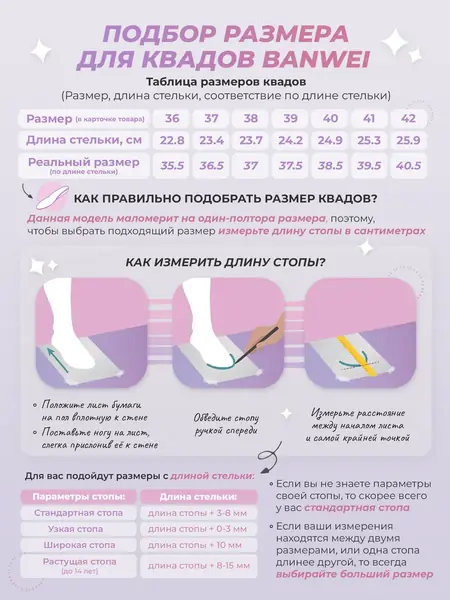 Роликовые коньки Banwei