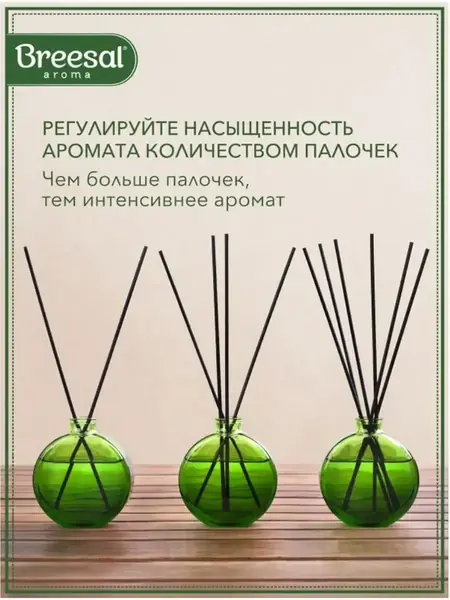 Диффузор Arome Sticks