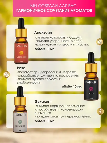 Эфирные масла Сила вдохновения