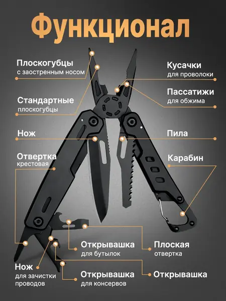 Мультитул туристический