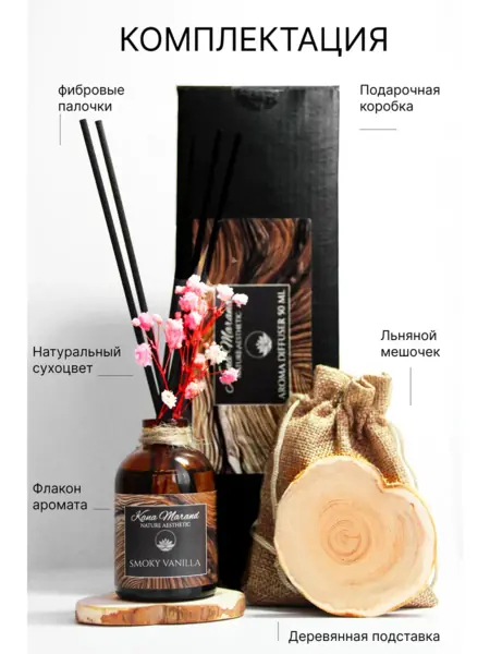 Диффузор Ваниль