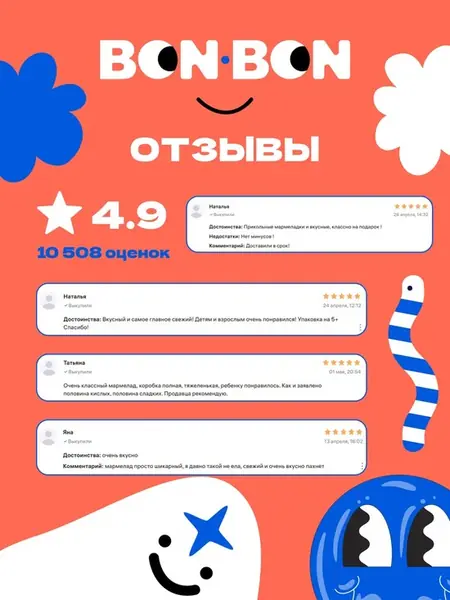 Мармелад подарочный