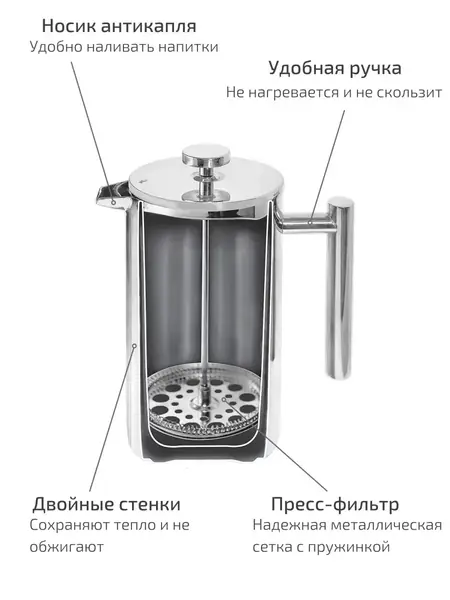 Френч-пресс