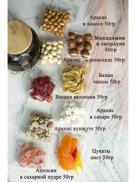 Сладкий подарочный набор