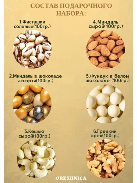 Подарочный набор