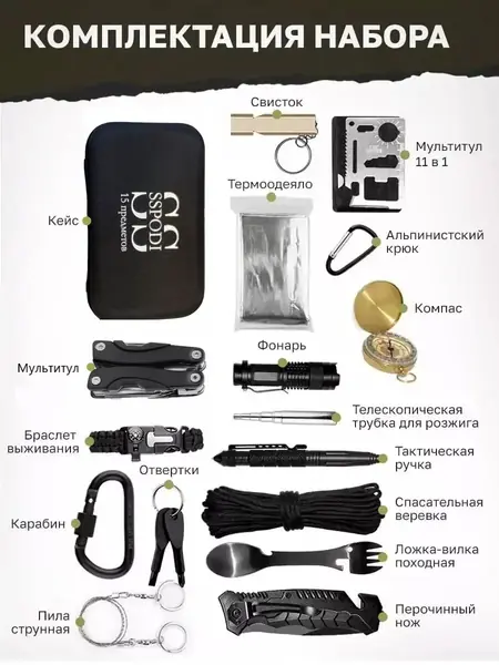 Набор для выживания