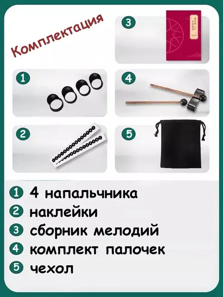 Глюкофон