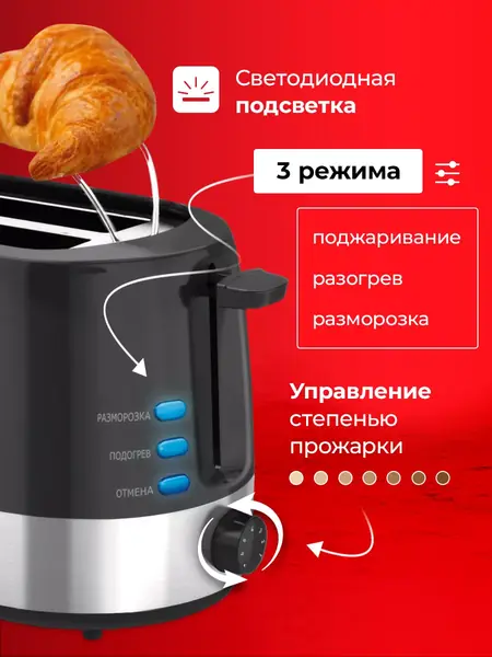 Тостер для хлеба