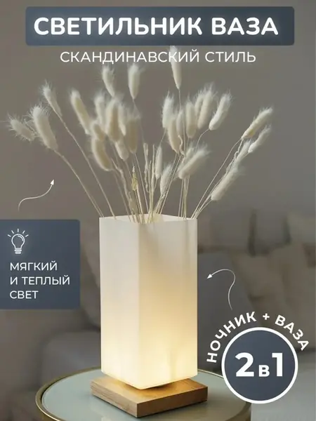 Светильники
