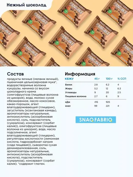 Панкейки с начинкой без сахара.