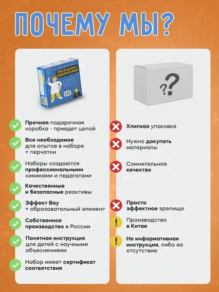 Набор опытов