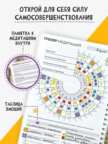 Планер медитации