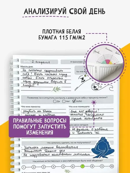 Планер медитации
