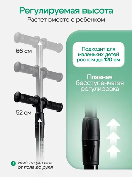 Самокат детский
