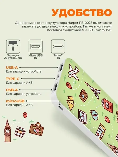 Power bank 10000 мАч